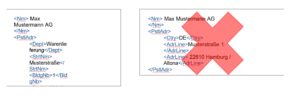 Example: structured address vs. unstructured address